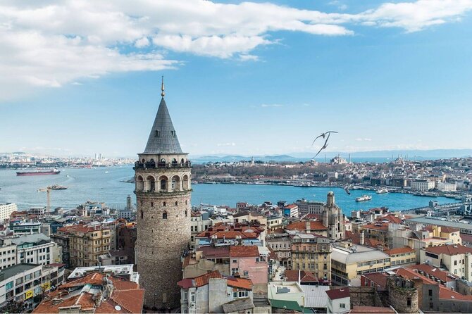 Istanbul E-pass: Top Istanbul Attractions with Skip The Ticket Line - What you’re really paying for: the Istanbul E-Pass value model